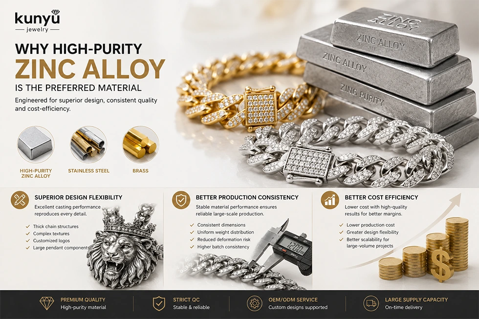 Bling Hip Hop Necklace